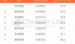 今日头条吃瓜赚钱,揭秘自媒体时代的新风口